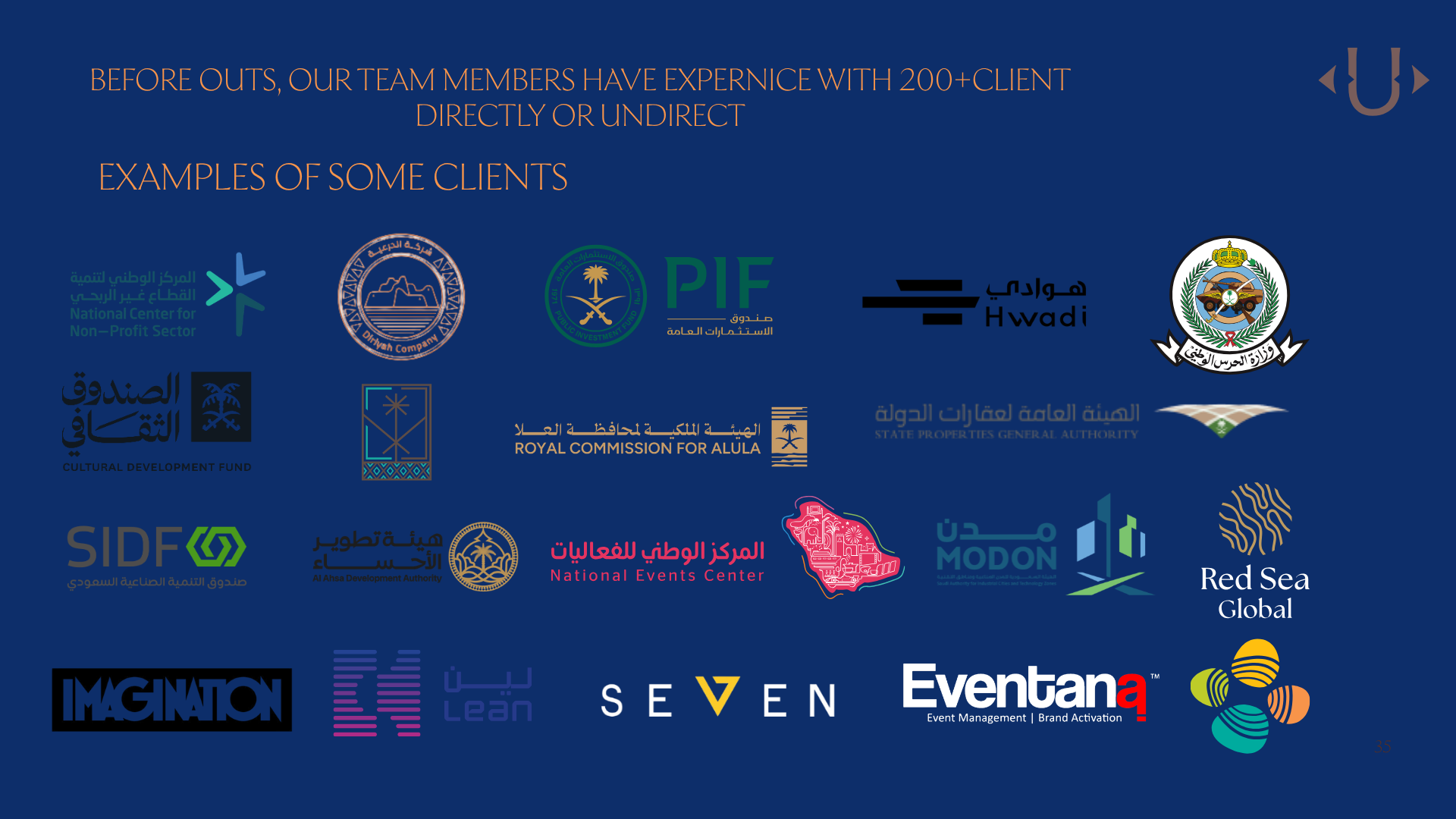 Examples of clients who have worked with the OUTS team